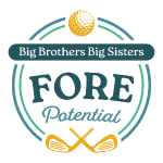 Fore Potential 2025 - logo